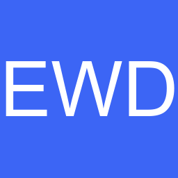 ED Website Designs
